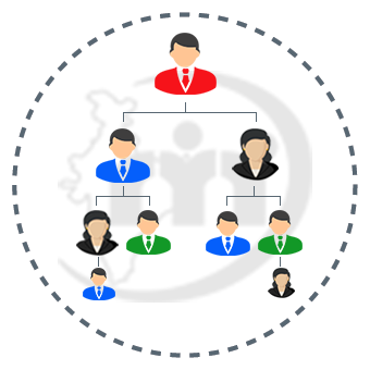 Repurchase Plan Repurchase Plan